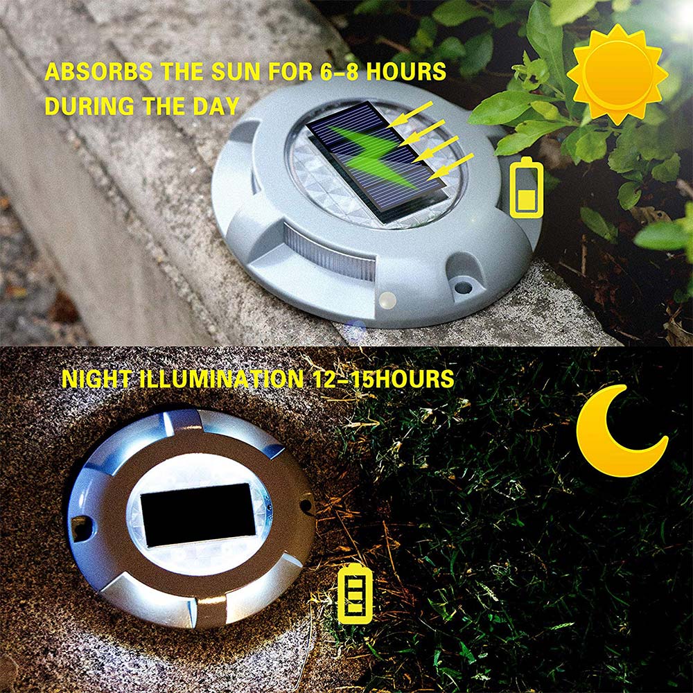 Outdoor Led Solar Light Garden - đánh giá và giá Yard Sign Blank