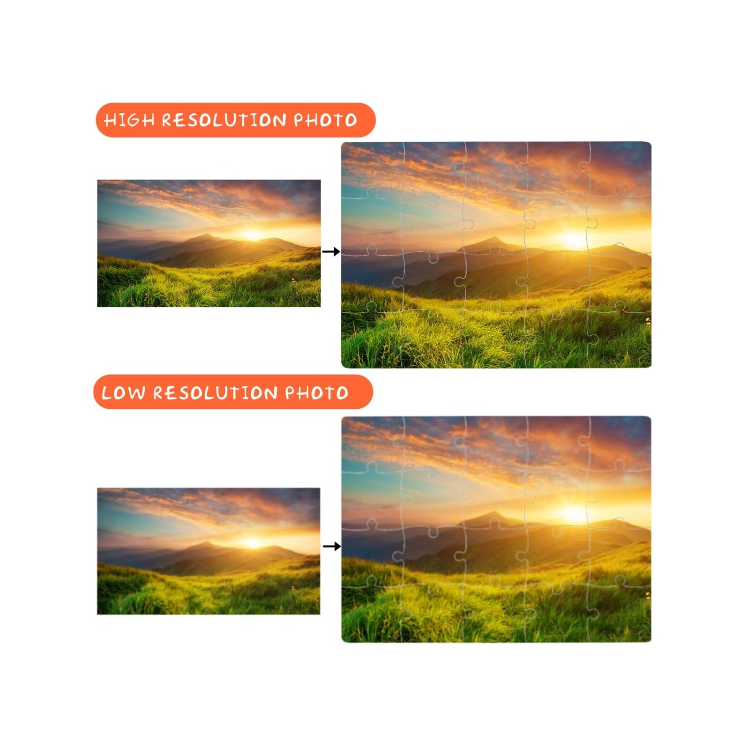 6pcs Blank Sublimation Puzzles - đánh giá và giá Puzzle Blank White