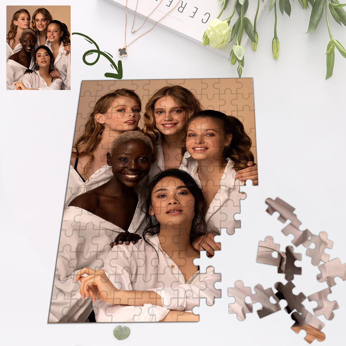 DIY custom puzzle pieces custo - đánh giá và giá Puzzle Blank White