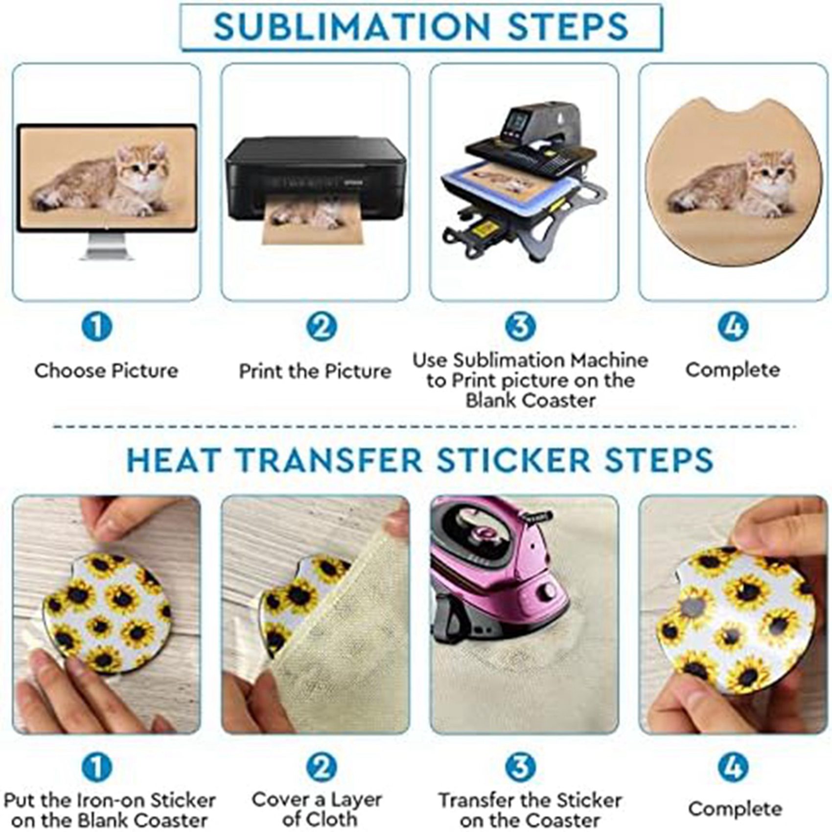 【LAST CHANCE】40PCS Square Subl - đánh giá và giá Coaster Sublimation Blank